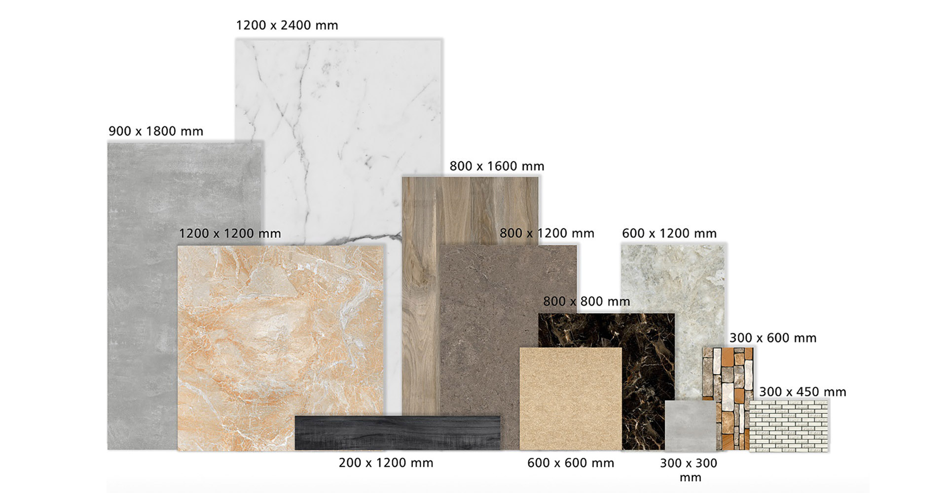 lots of tile sizes